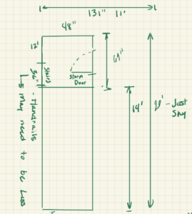 A drawing of a ramp