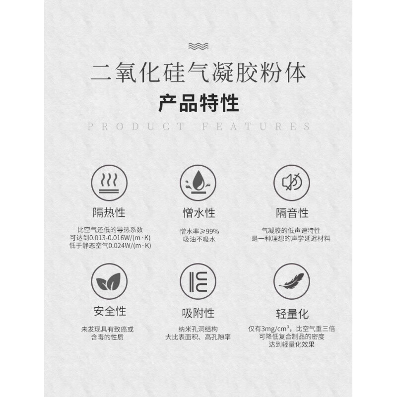 水泥憎水膨胀珍珠岩找坡层基层的含水率要求是多少